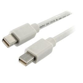 MDISPLPORT6 | ActForNet