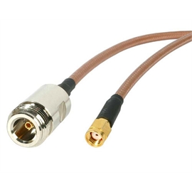 NRPSMA1FM | ActForNet