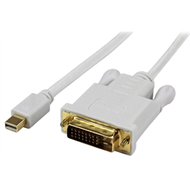 MDP2DVIMM6WS | ActForNet