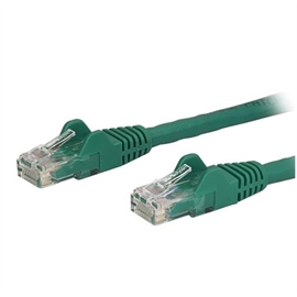 N6PATCH125GN | ActForNet