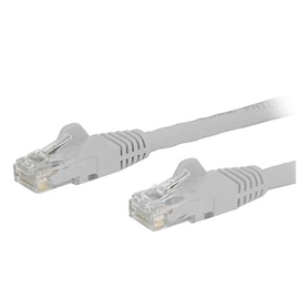 N6PATCH150WH | ActForNet