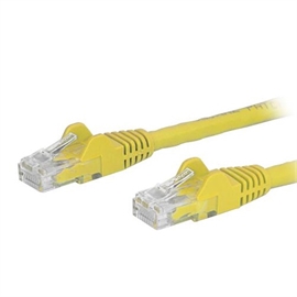 N6PATCH150YL | ActForNet