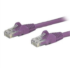 N6PATCH1PL | ActForNet