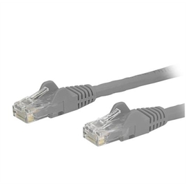 N6PATCH20GR | ActForNet