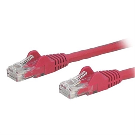 N6PATCH6RD | ActForNet