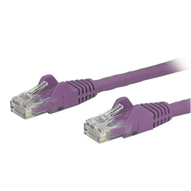 N6PATCH4PL | ActForNet