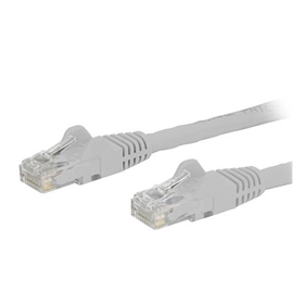 N6PATCH5WH | ActForNet