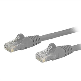 N6PATCH9GR | ActForNet