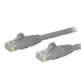 N6PATCH4GR | ActForNet