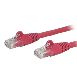 N6PATCH4RD | ActForNet