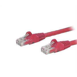 N6PATCH9RD | ActForNet