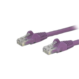 N6PATCH9PL | ActForNet