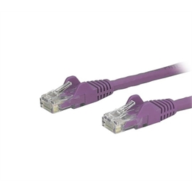 N6PATCH6PL | ActForNet